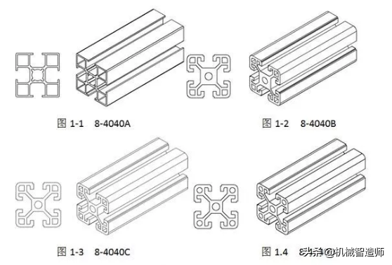 非标设计离不开的标准件—铝型材知识详细介绍