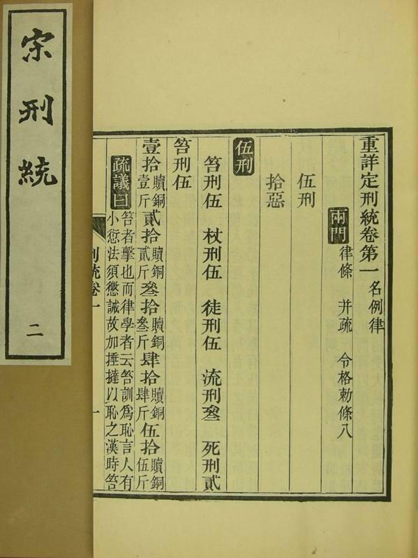 通过《水浒》中的犯人刑罚细节，来分析北宋司法制度的人文关怀