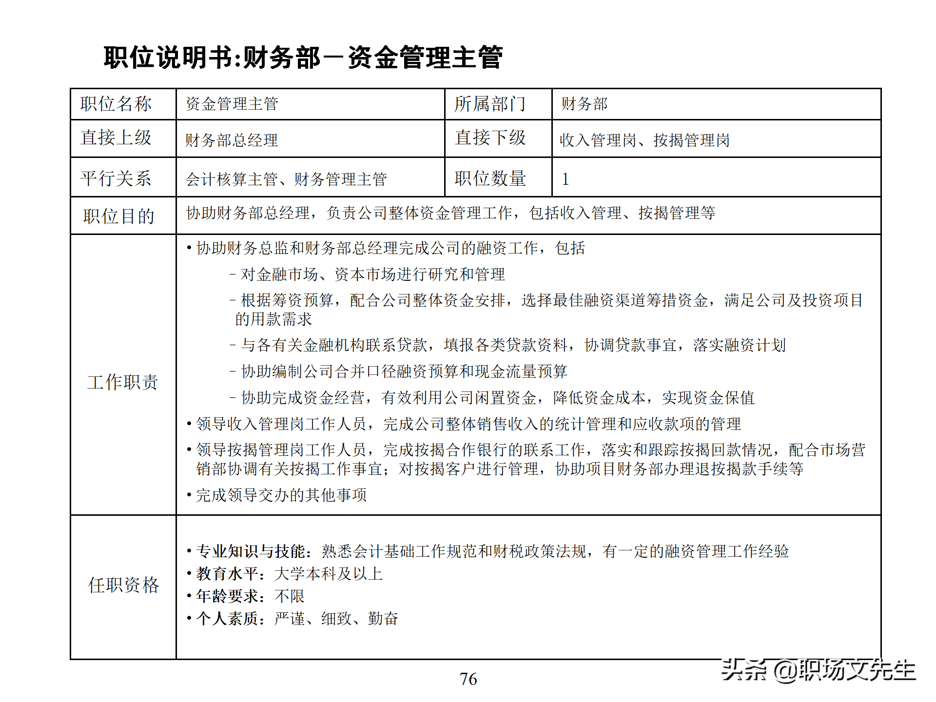 万科集团总监分享：93页房地产公司组织结构、部门职能、岗位职责