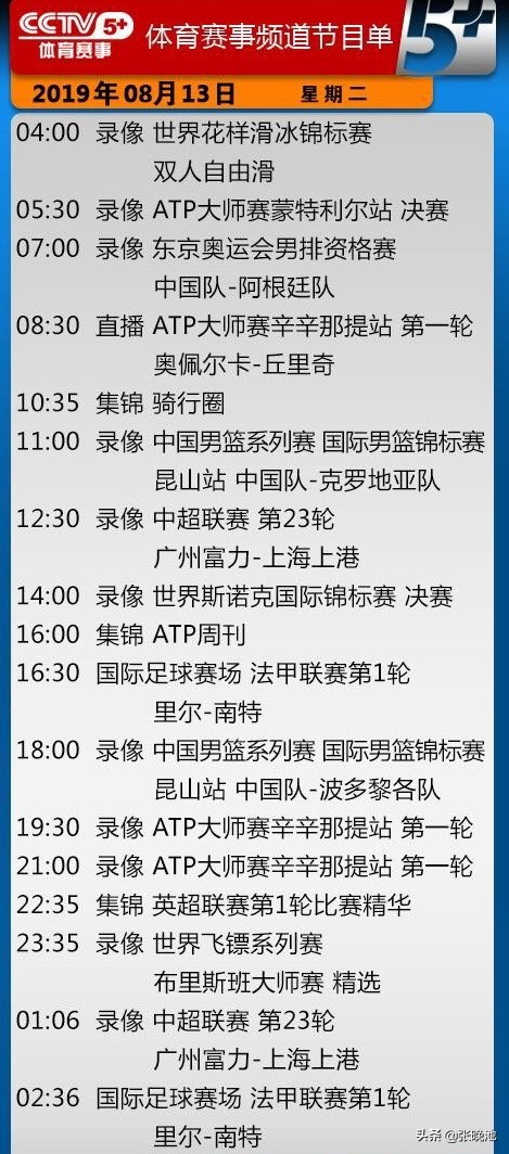 中超苏宁比赛哪里直播(今日央视节目单 CCTV5直播中超江苏苏宁VS河南建业 5 转ATP大师赛)