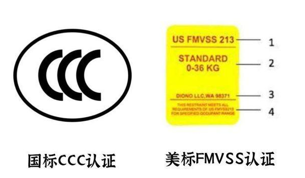 0-12岁全阶段安全座椅选购总攻略&附欧颂KIN360Pro开箱实测
