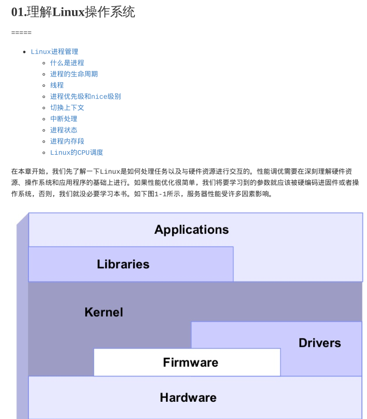 每日好書推薦《Liunx性能調優只能》PDF高清版，豆瓣高分