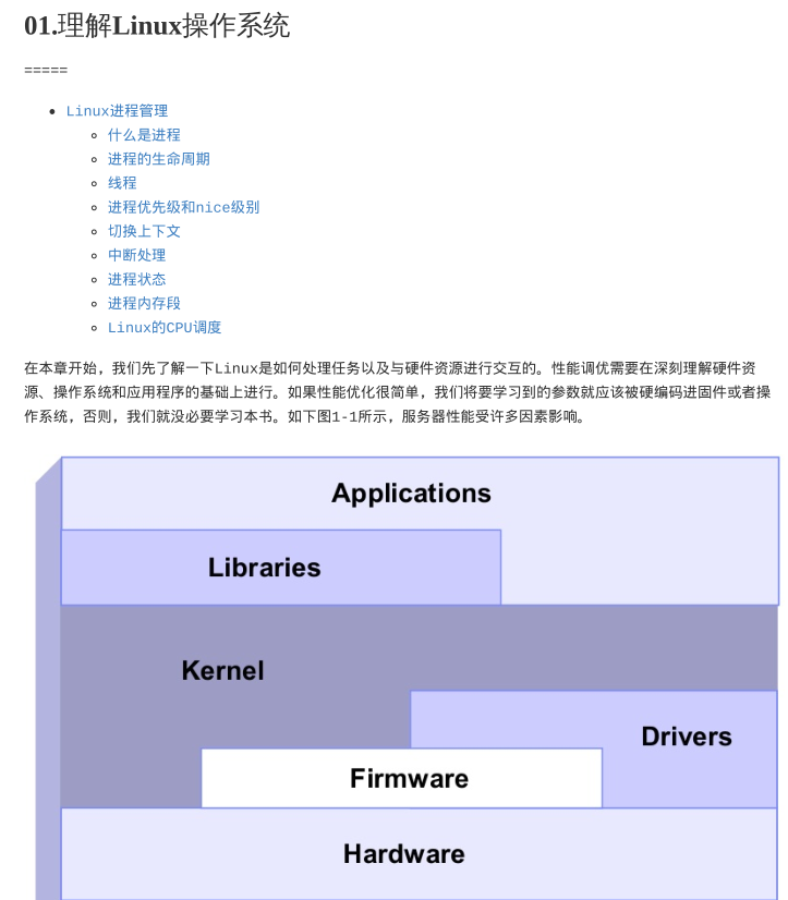 每日好书推荐《Liunx性能调优只能》PDF高清版，豆瓣高分