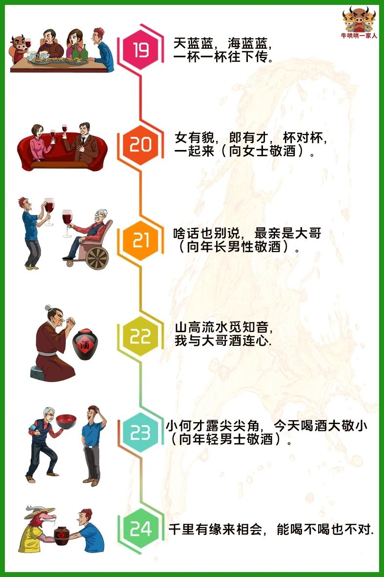 喝酒那些事，回忆经典劝酒语录。