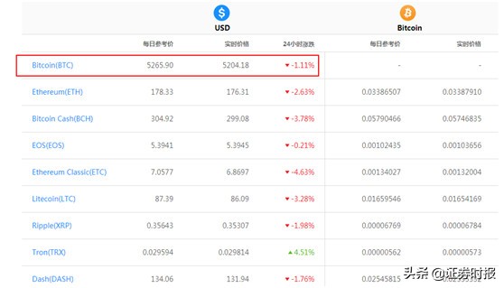 矿机生意要凉？虚拟币“挖矿”成淘汰产业，三大矿机商上市均告失败，转型AI承压