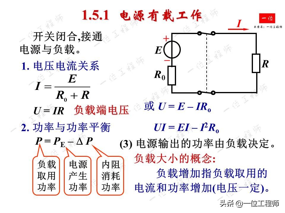 电路的基本概念与定律，36页内容全面介绍，掌握电路分析基础