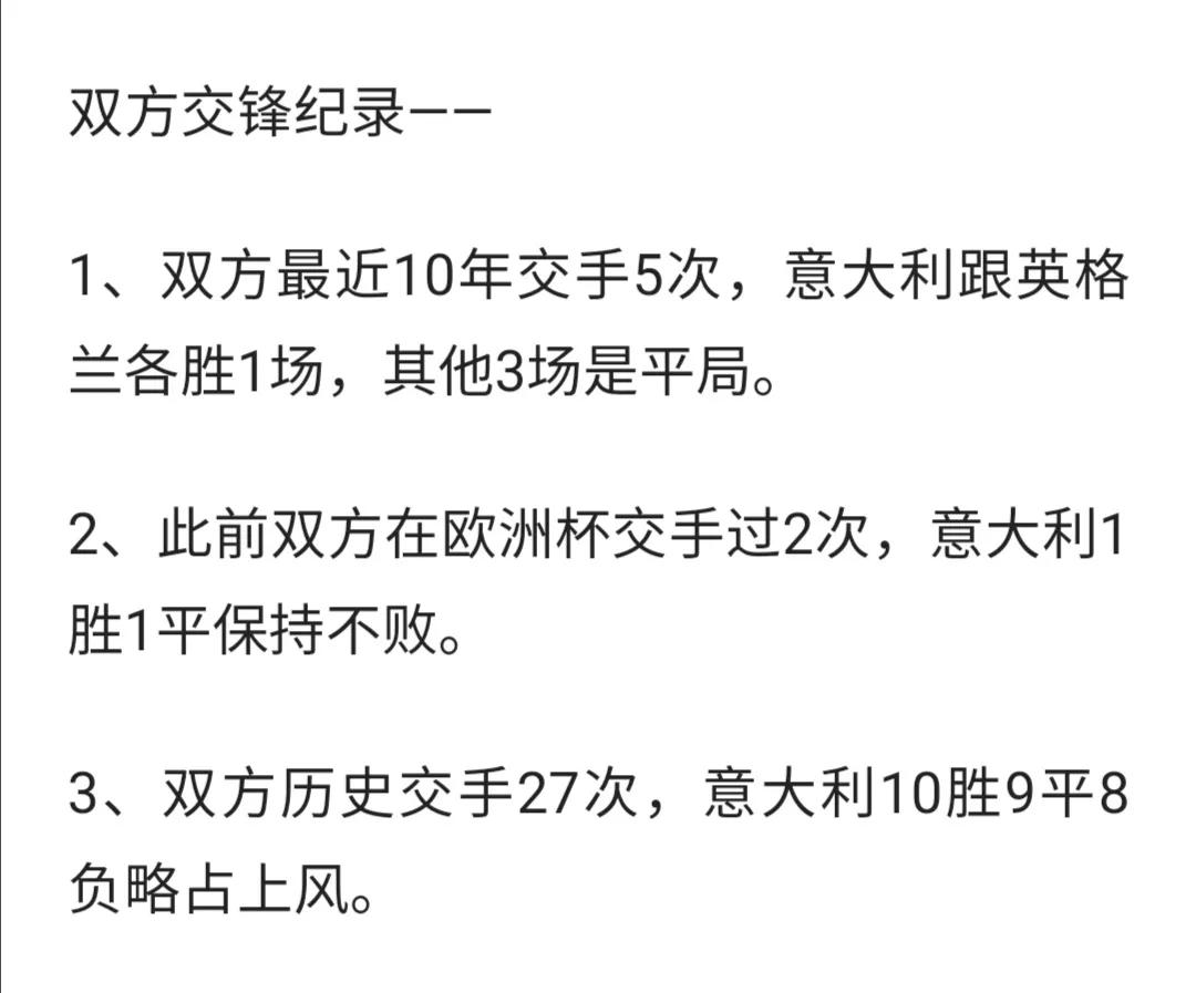 央视2021欧洲杯决赛录像(#欧洲杯决赛英格兰VS意大利，2021.07.12决战，你看好谁？#)