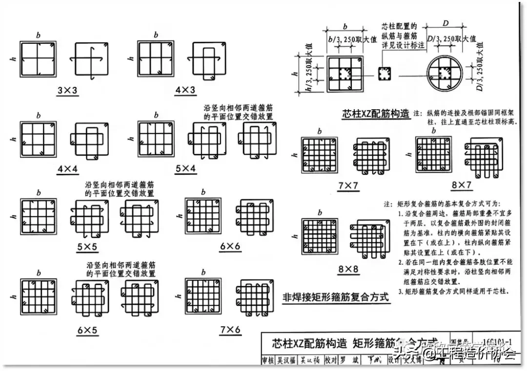 3分钟学会箍筋的识图