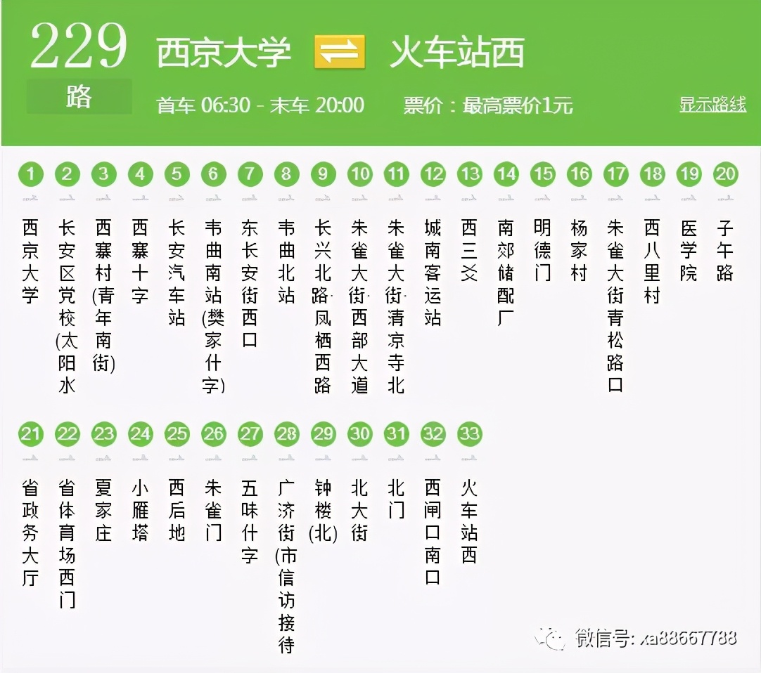 城南客运站到火车站换乘公交线路:46路,258路城南客运站到火车南站