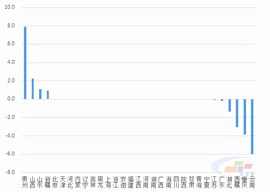 西北水泥价格今日报价（绵阳水泥今日最新价格）