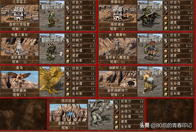 《英雄无敌3死亡阴影》据点兵种介绍
