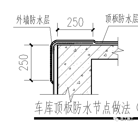 看完这26个节点施工图，建筑基础防水施工那些事就再也难不住你了