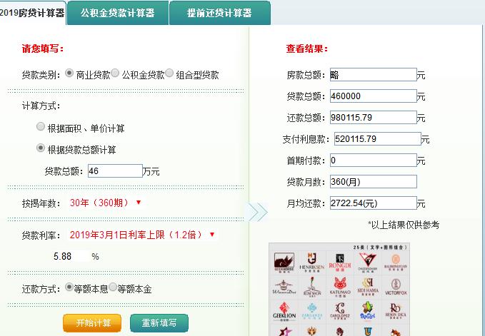 房贷本金46万，利息高达52万，算出来竟然还是银行亏了？！