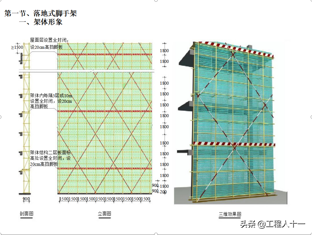 现行施工安全管理规范强制性条文及说明汇总表，施工标准化图集