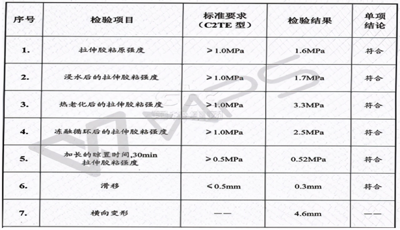 墙砖，这么有创意！只想扒了我家的墙，重来