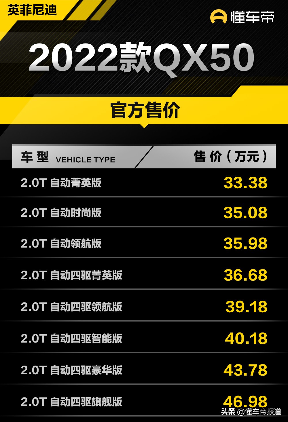 英菲尼迪新款轿跑车上市，豪华运动性能再升级