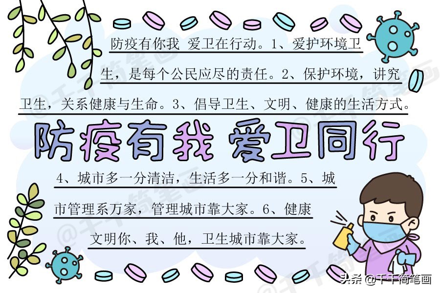 2020年校园主题手抄报模板，小学生必备手抄报作业，家长们快收藏