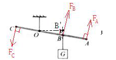 2018年中考物理真题汇编精讲 专题13 杠杆及平衡条件
