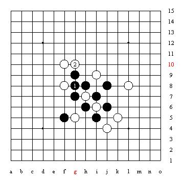 五子棋技巧图解「1」