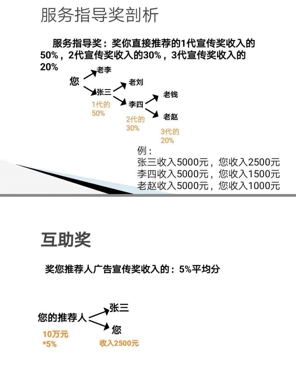 宁河源酒业有限公司是什么样的模式诚招全国代理商2020年1月22日