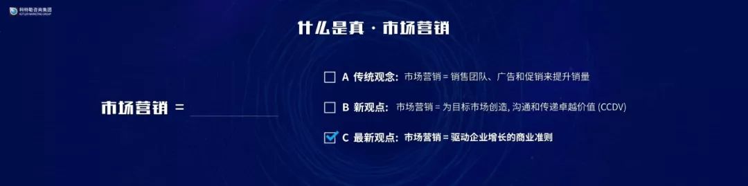 「原稿」营销之父科特勒：营销革命4.0演讲实录