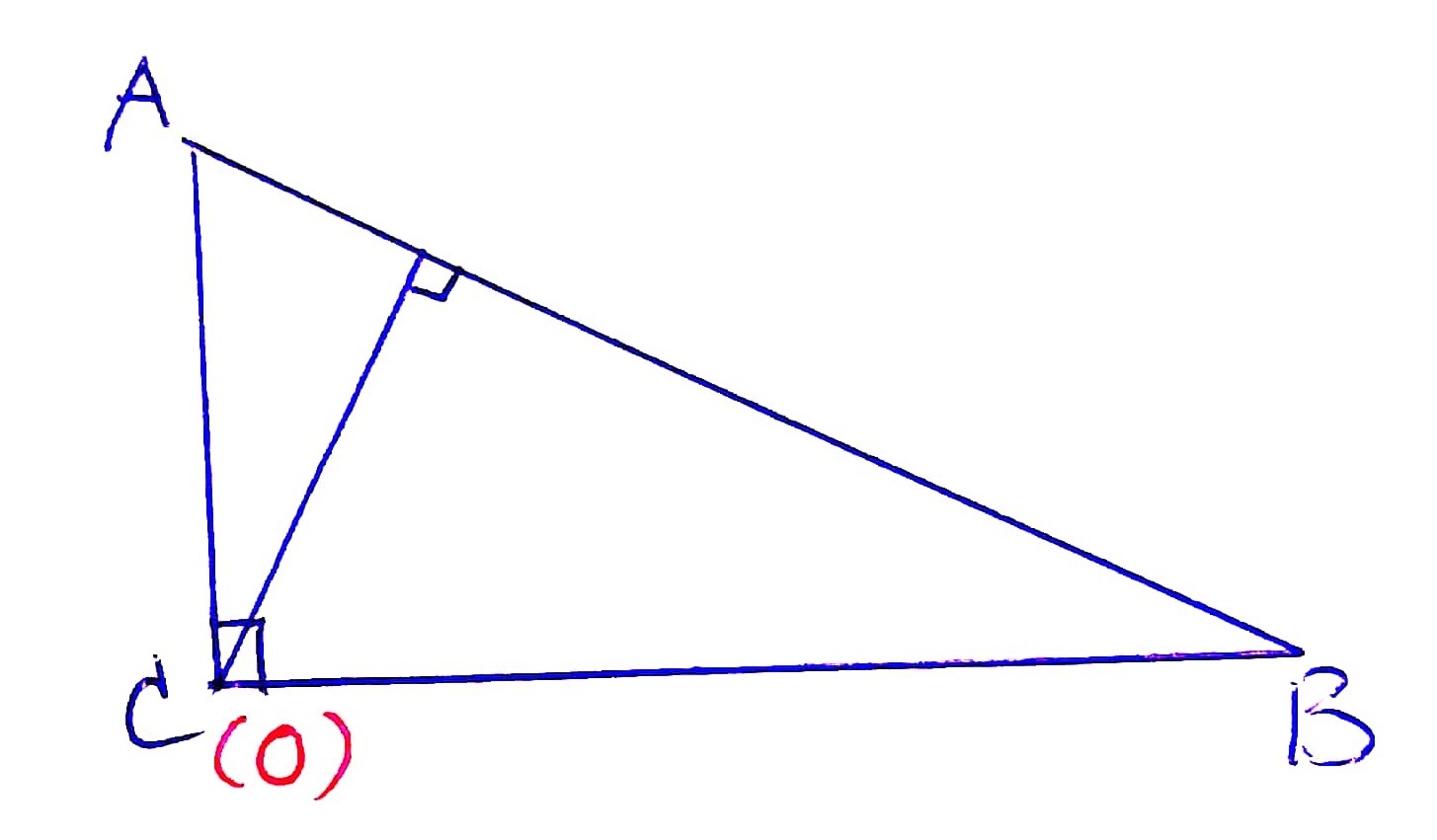 ʲ(shi)ôߵĽ㣨ʣ-ʳƷ(pin)е