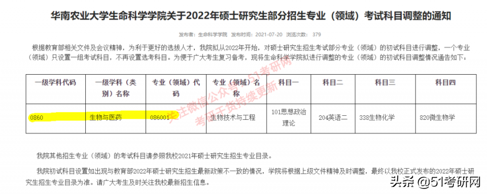 22考研注意：又有重量级高校初试科目改了，参考书也有变化
