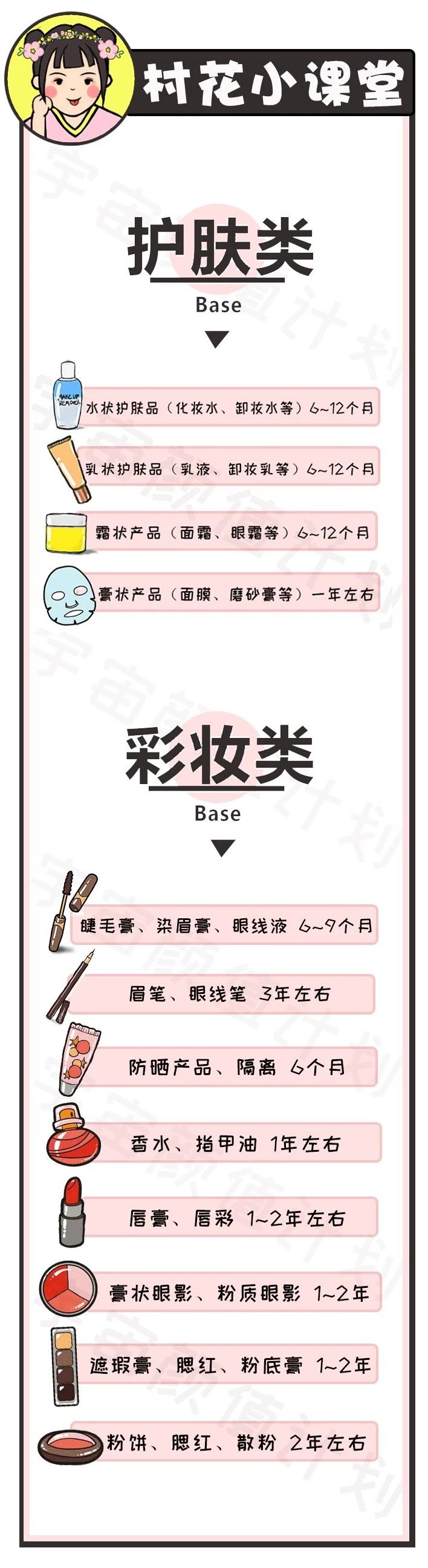 99%的女孩都不知道，过期了的化妆品到底该怎么用？