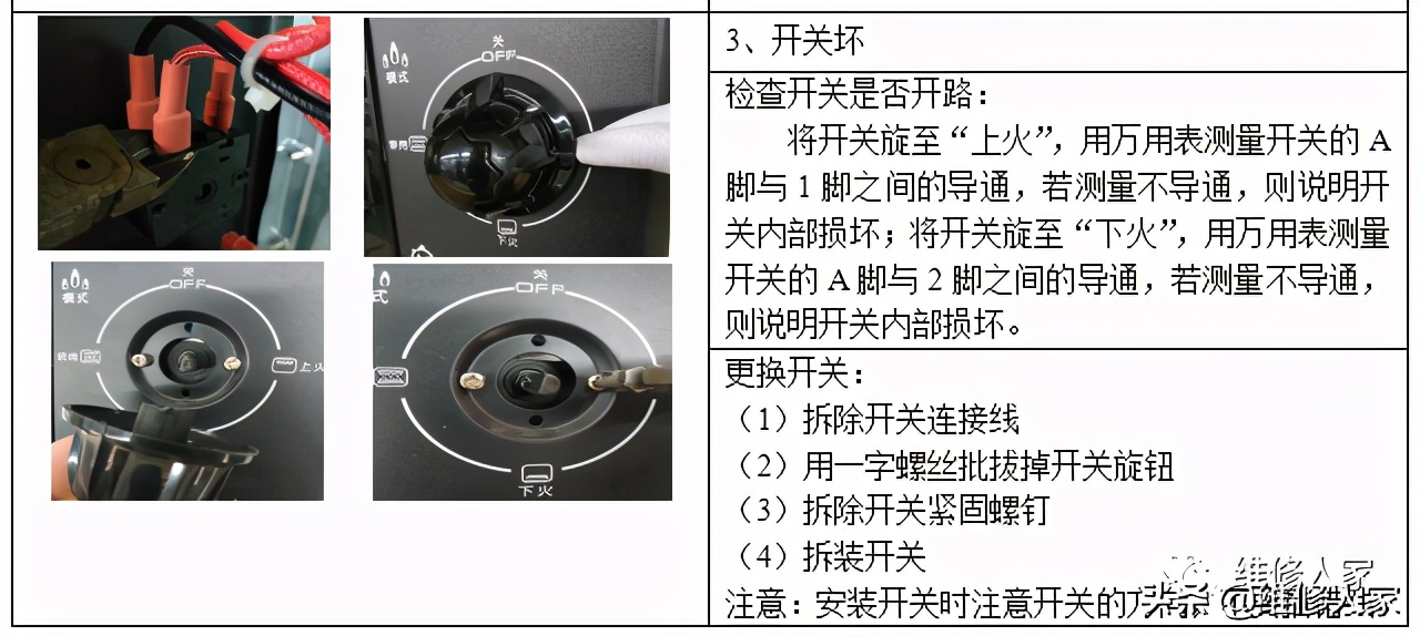 蒸汽电烤箱维修技术手册