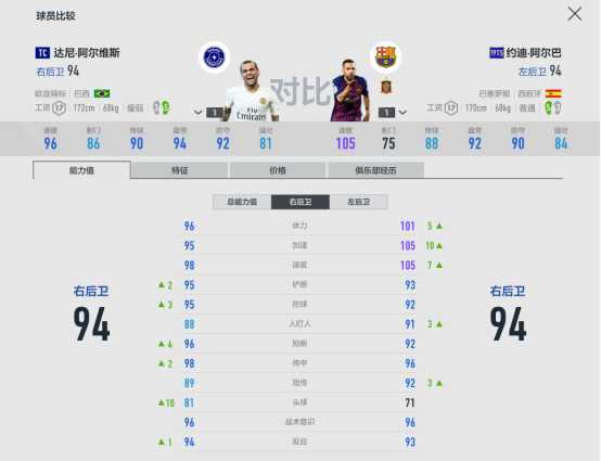 伊布在巴萨的阵容(FIFA ONLINE 4球员组合——巴塞罗那)