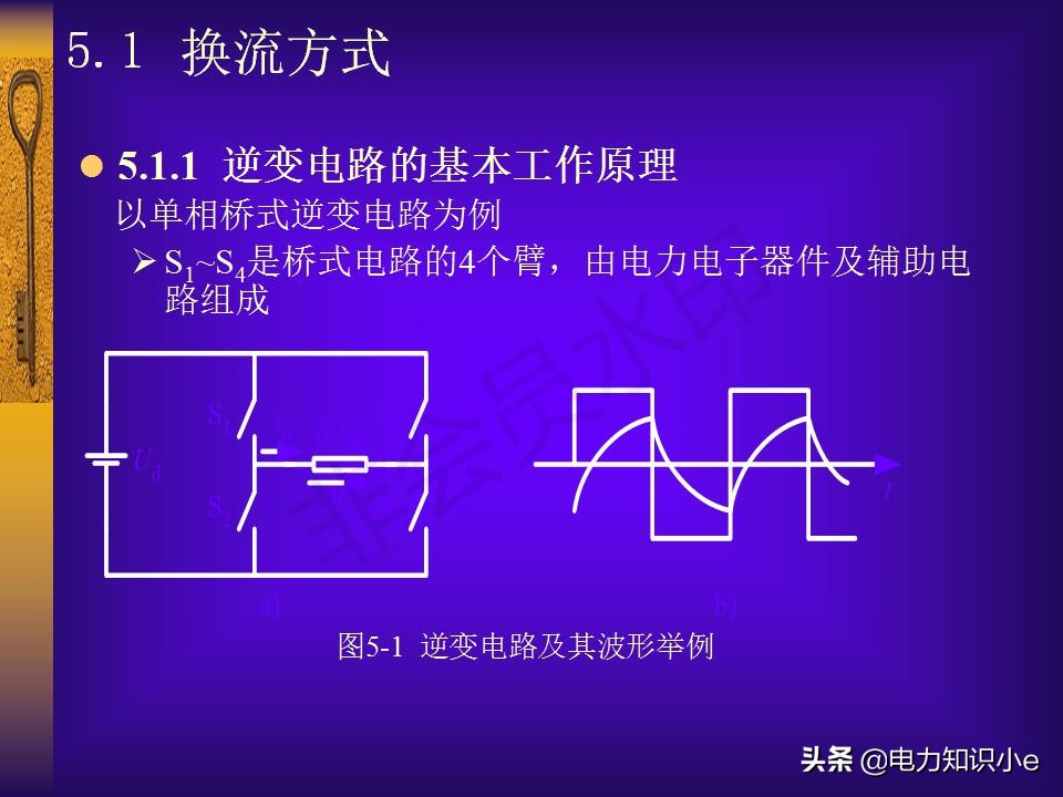 逆变电路(逆变电路（获取电子版资料，留下邮箱地址我们将及时给您发送。）)