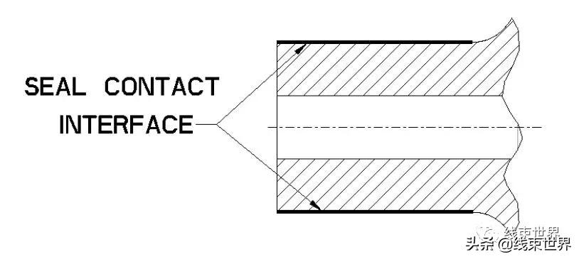 线束世界 | 如何设计单线密封塞？