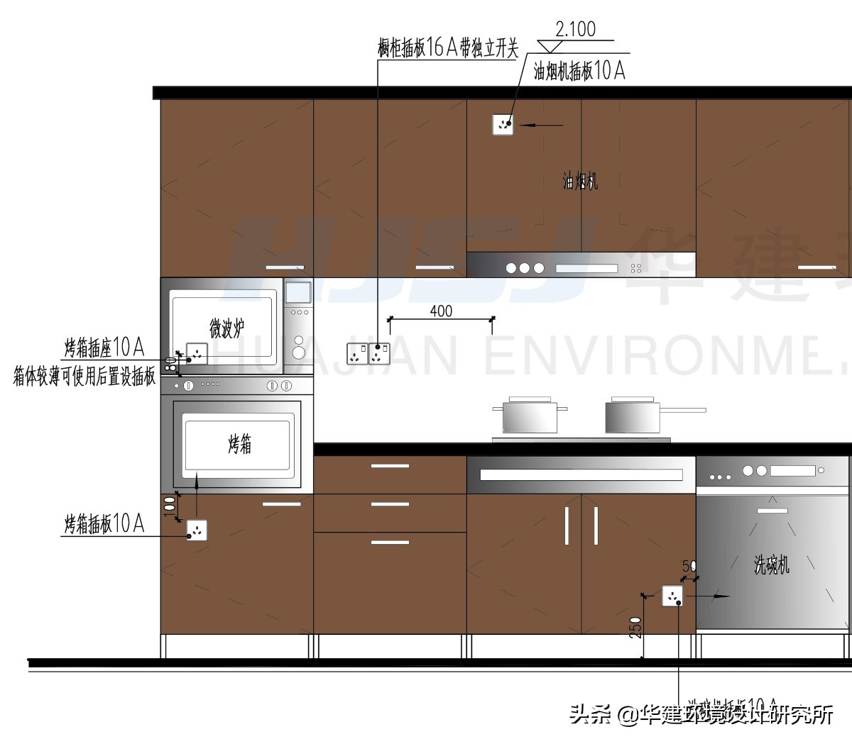 2021住宅插座分布图指引HJSJ