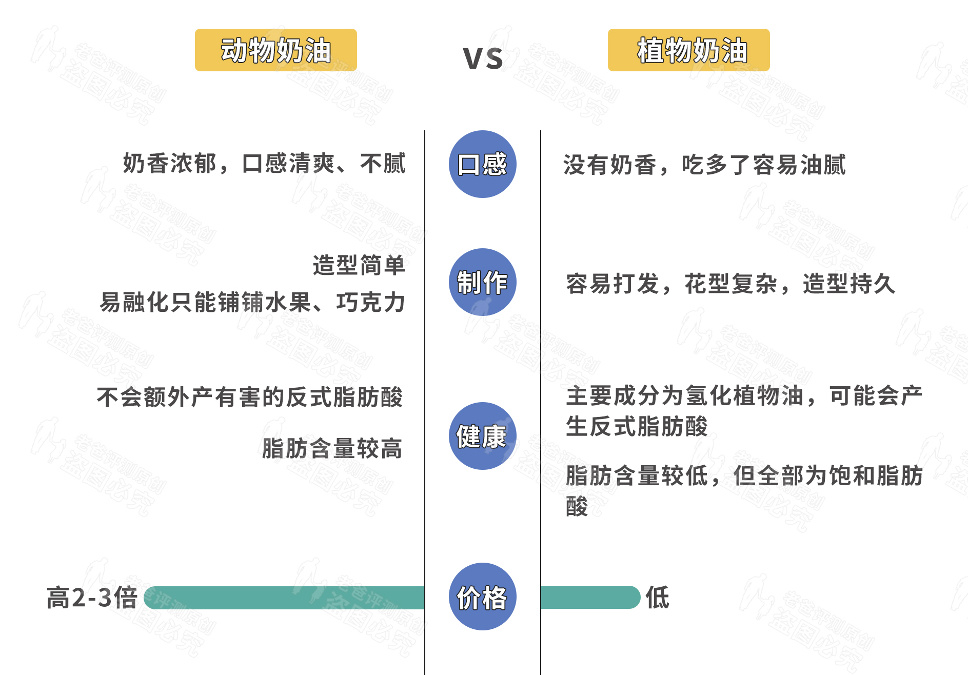 动物奶油十大排行榜（最好的动物奶油品牌）-第4张图片-昕阳网