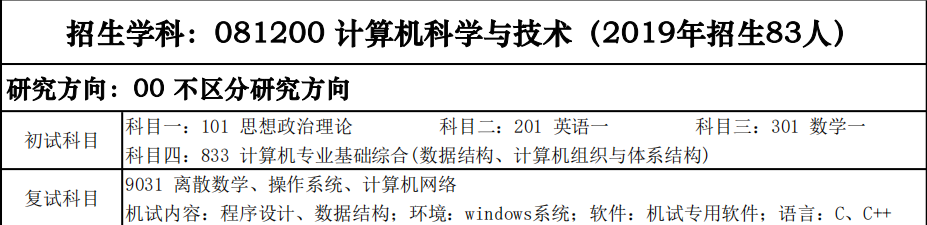 少有人知的西安电子科技大学考研秘籍！（三）