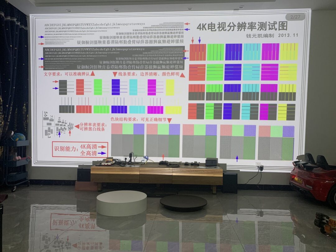 优派Q10全网首测，0.8短焦带来更