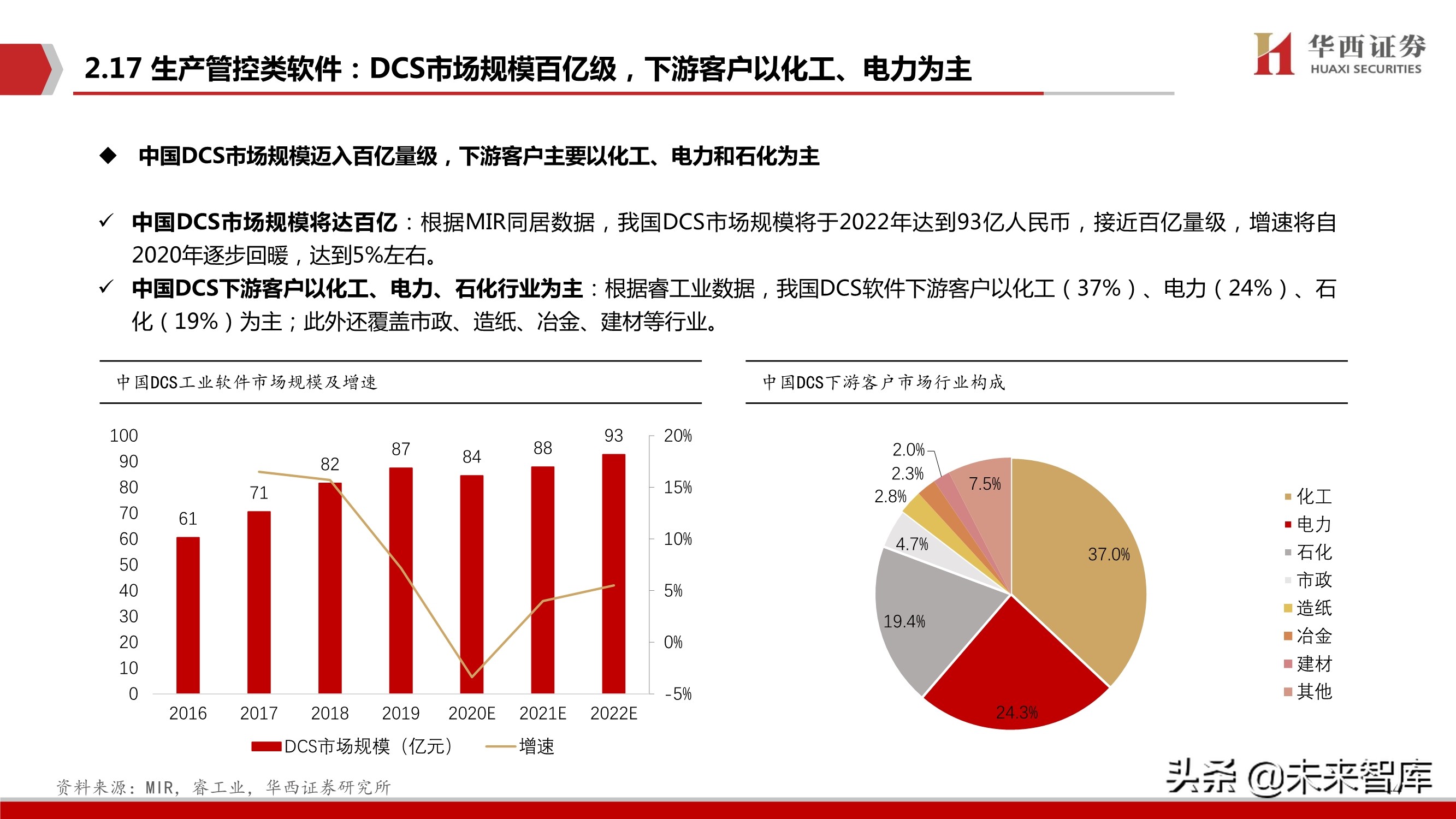 工业软件行业103页深度报告：中国制造崛起的关键