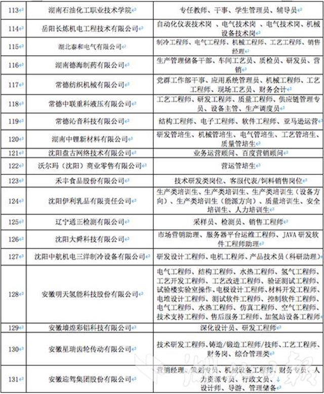 湖北人才市场,湖北人才市场档案查询系统