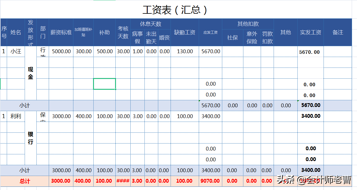 2021实用工资Excel全套模板（含公式），超详细！收藏