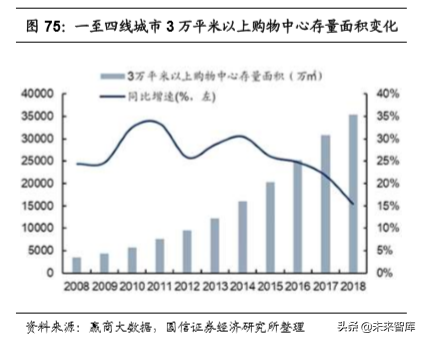 李宁公司深度解析：悟道国潮，再攀巅峰（70页）