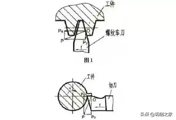 老技师的车削加工经验技术精华，你get了吗？