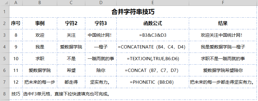 excel掌握27个技巧，excel掌握27个技巧有哪些？