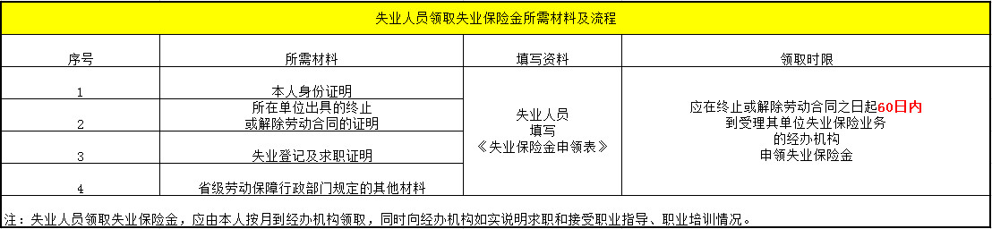 和领导吵架该不该辞职（和领导吵架了，该不该辞职？）