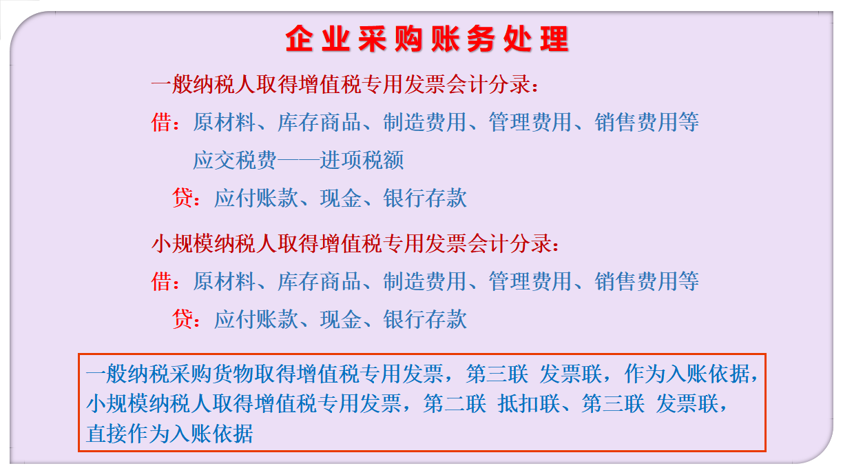 行业大牛整理工业账务处理大全，在会计圈堪称巅峰之作！白拿不谢