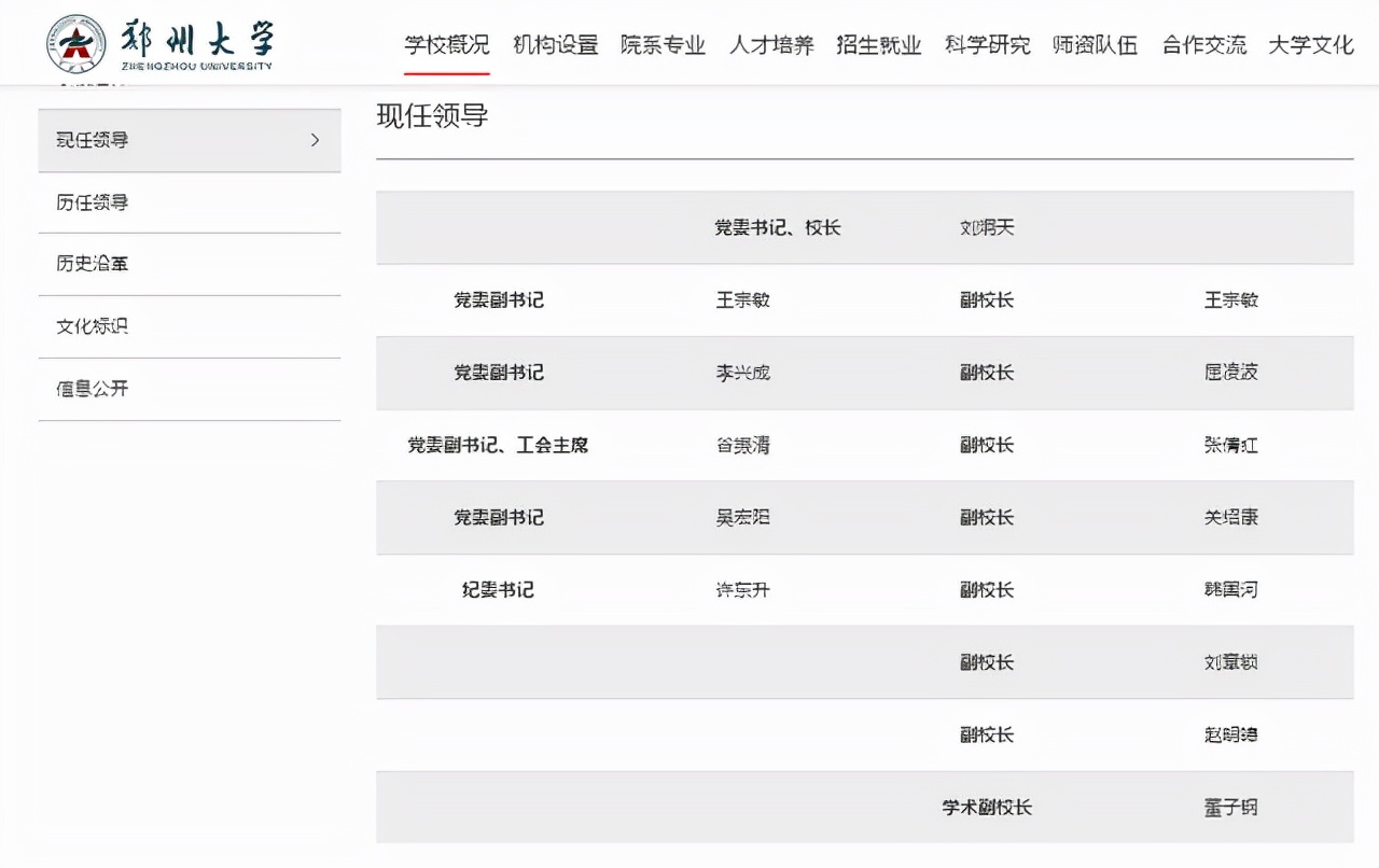 重视学术？郑大、河大等7所河南高校又增加一二名“学术副校长”