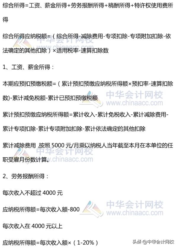 快收藏！全税种合集来了：增值税、所得税、消费税、印花税...