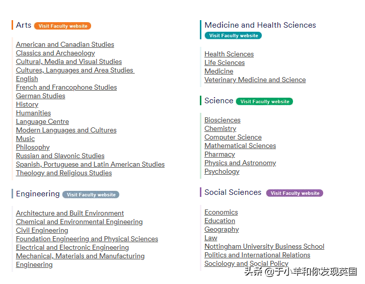 在诺丁汉大学就读是怎样一番体验？2022录取要求难度再次升级