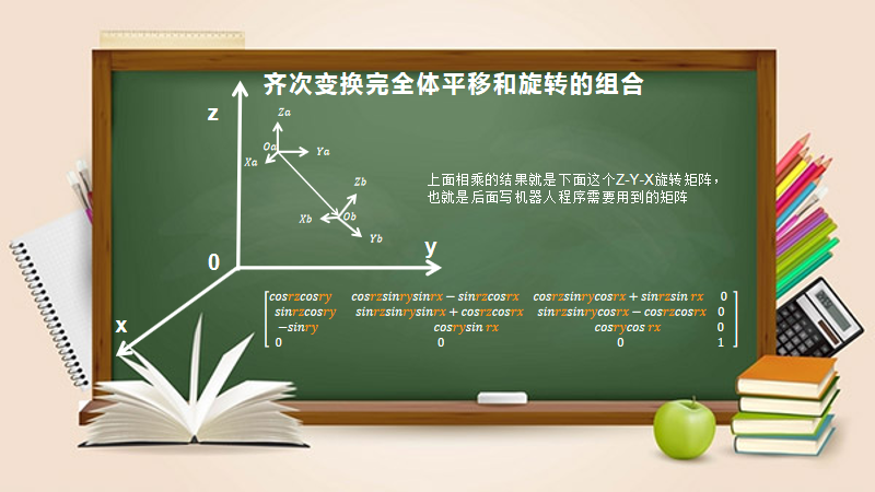 机器人世界杯足球赛文案(机器人坐标系转换视频文案)