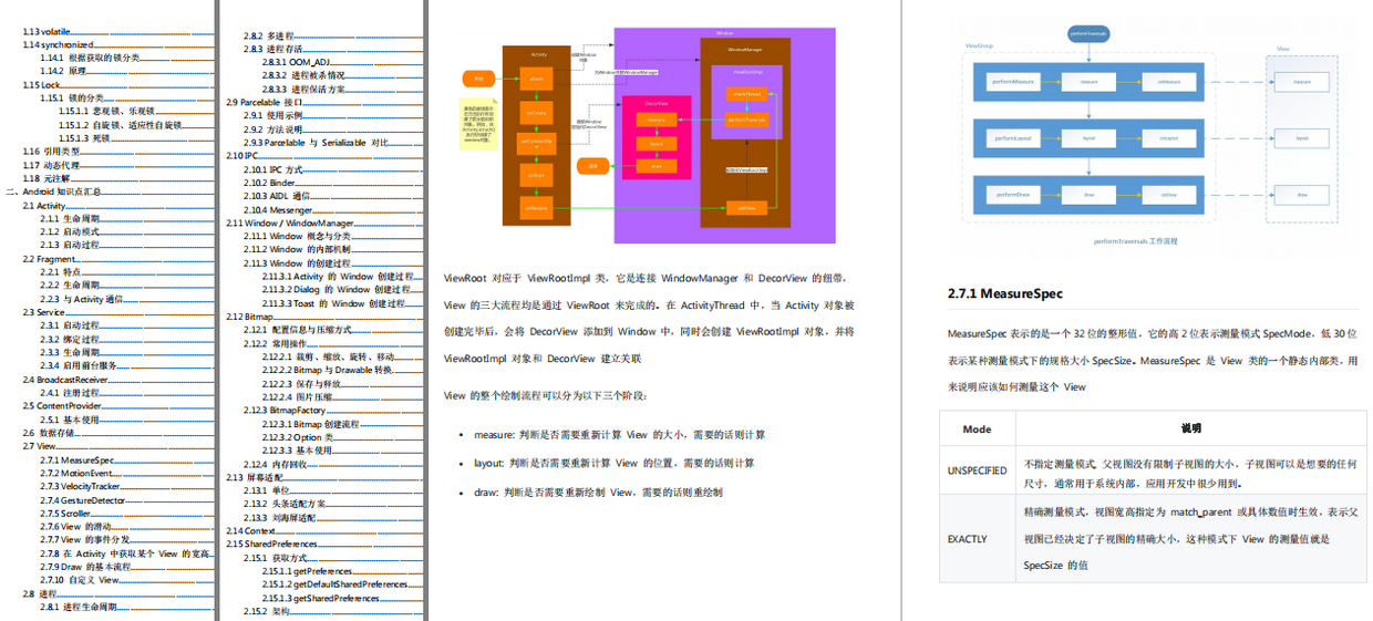 Android开发4年，面试居然只值10K，4年Crud终于悔恨顿悟