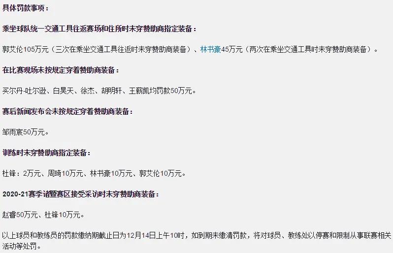 cba为什么可以开罚款单吗(《辽沈晚报》公开质疑CBA罚款，为郭艾伦鸣不平，CBA难了)